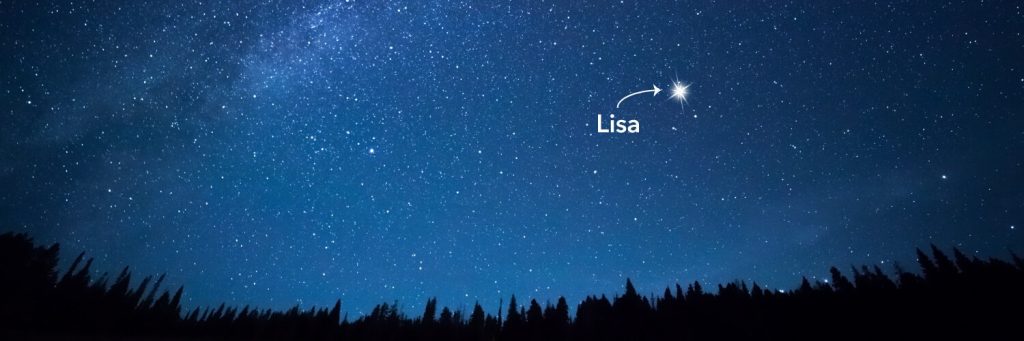 The Magic of Naming a Star: Connecting Emotion and the Cosmos