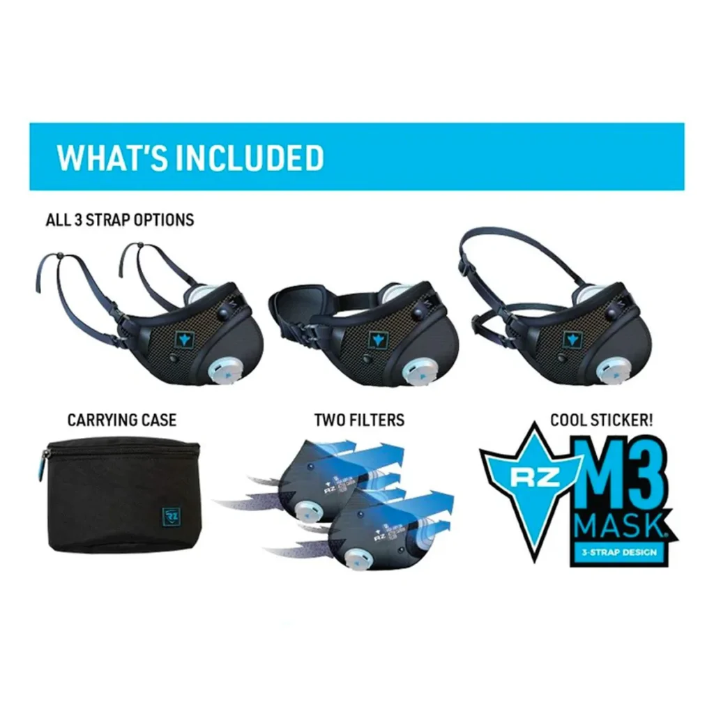 The RZ Mask: Protection and Comfort for Every Situation