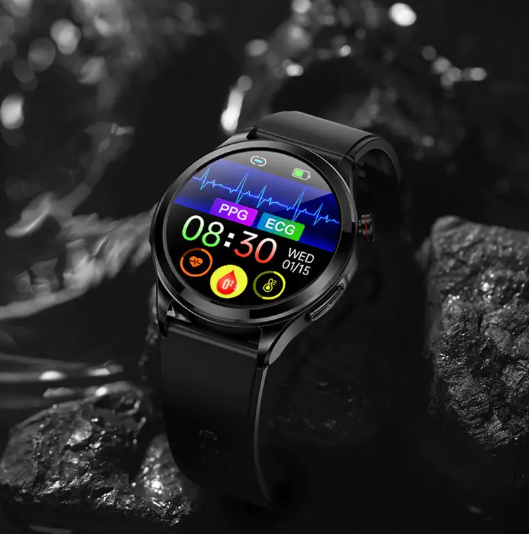 Kardena CARE Air 3: Revolutionierung der Gesundheitsüberwachung mit Mikroairbag-Technologie