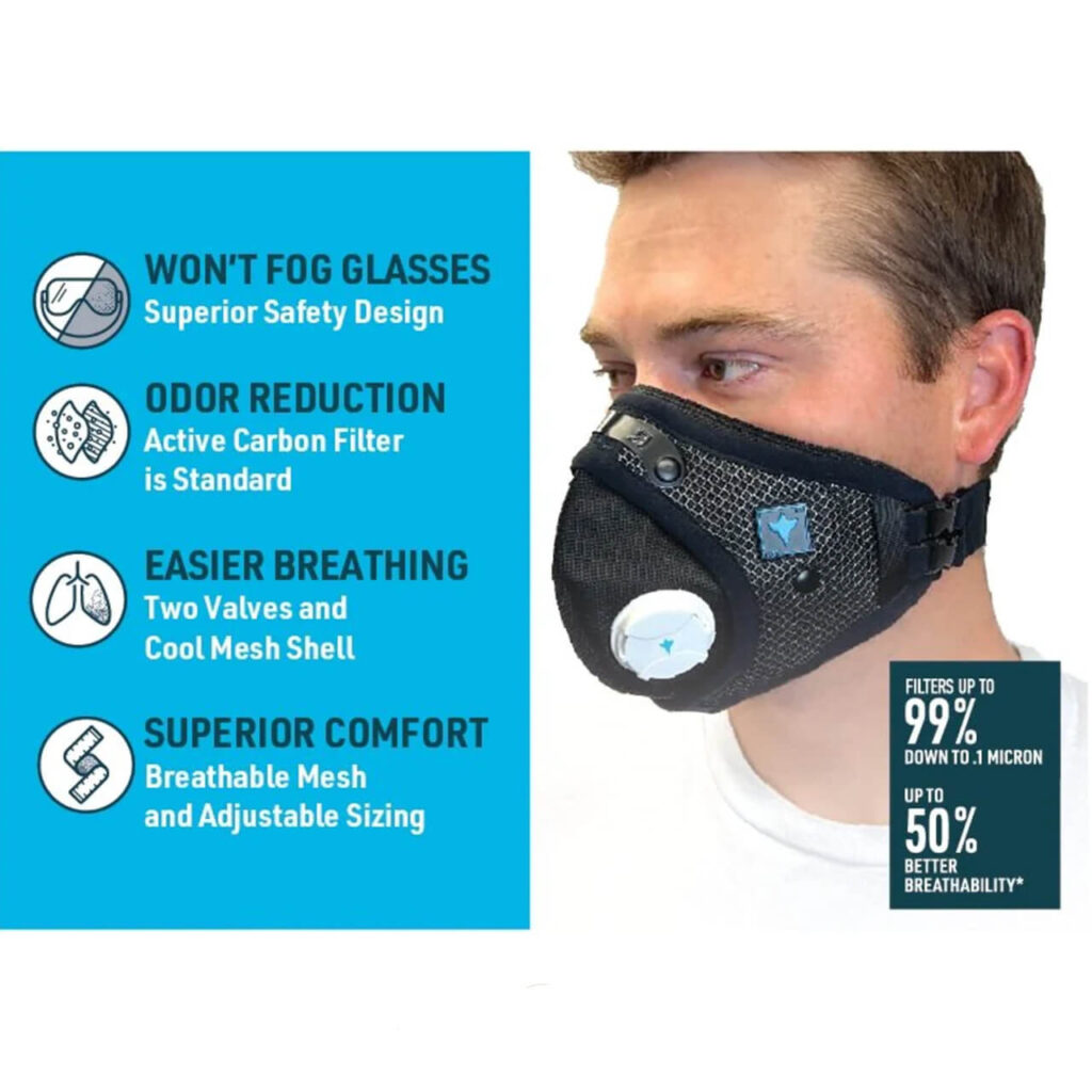 RZ Industries: Leading the Way in Innovative Air Filtration Masks