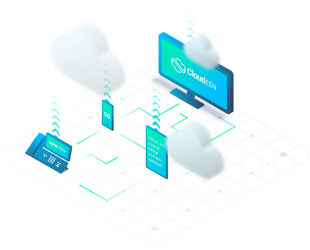 Verhoog de Efficiëntie van Uw Bedrijf met KPN Cloudoplossingen: De Slimme Keuze voor Toekomstgerichte Ondernemingen